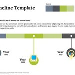  Timeline